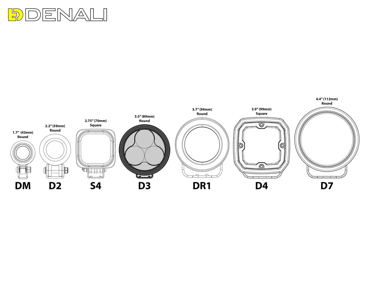 DENALI 2.0 D3 High-Performance Fog Light Pod image 7