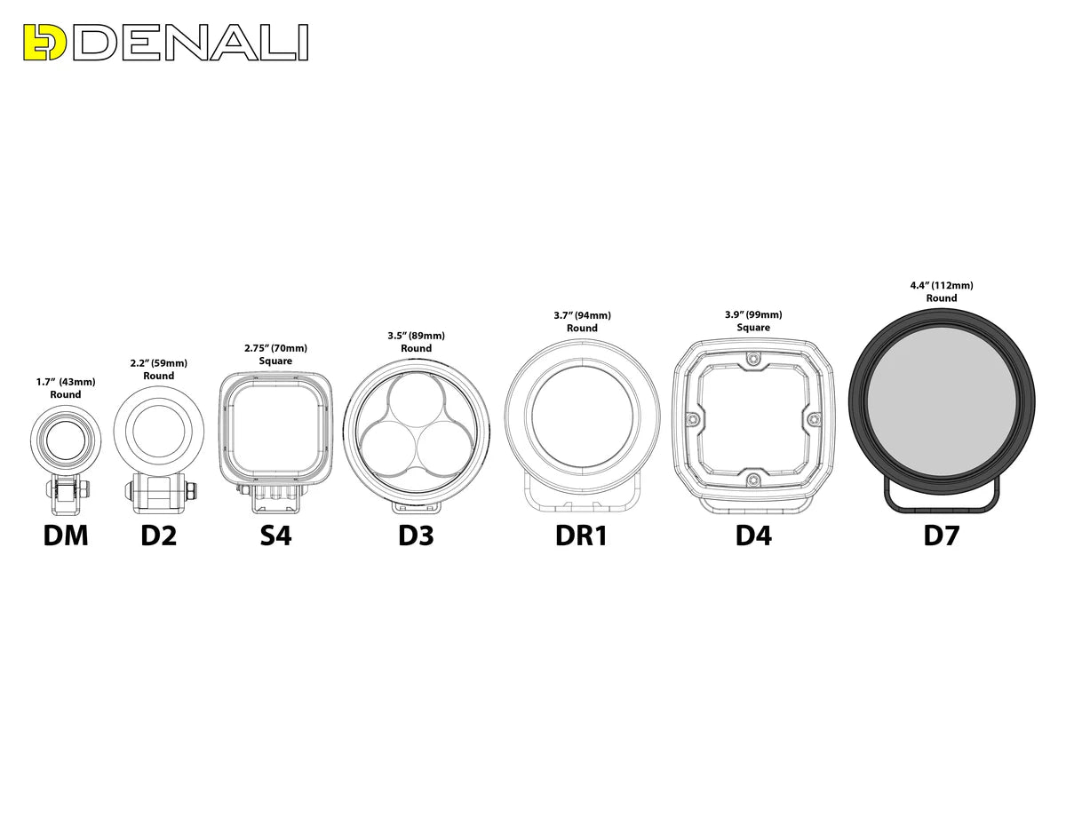 D7 LED Light Pod with DataDim™ Technology image 2