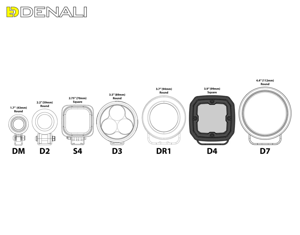 D4 LED Light Pod with DataDim™ Technology image 2
