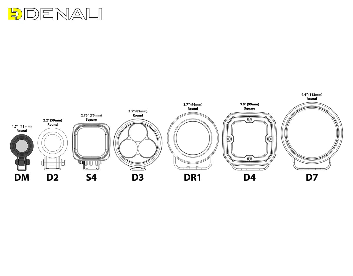 DM LED Light Pod with DataDim™ Technology image 3