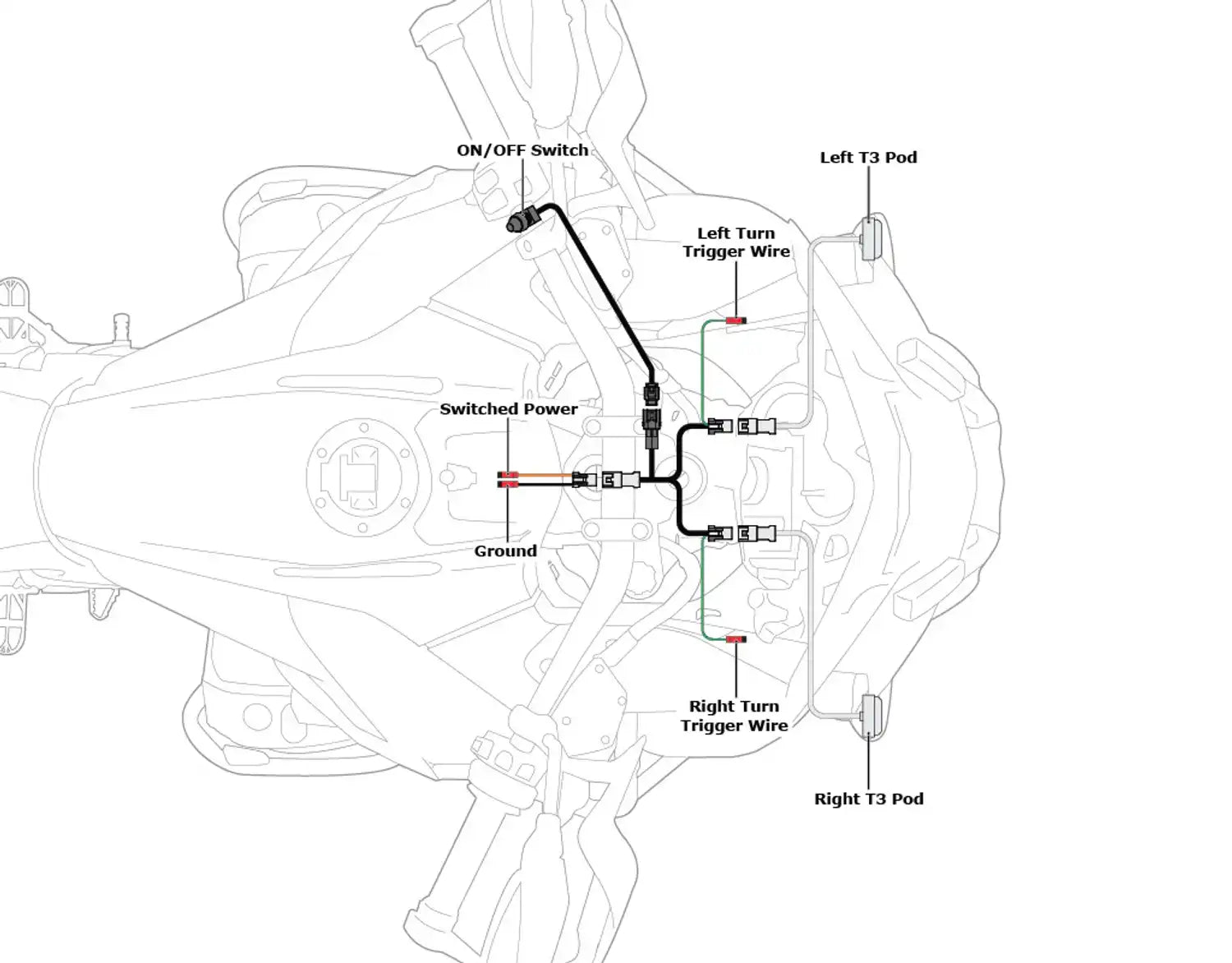 Wiring Harness for T3 Switchback Signals with ON/OFF Switch image 1