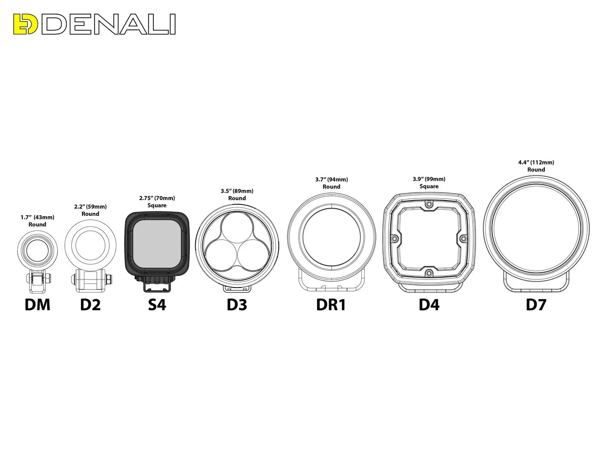 S4 Led Light Pods with DataDim™ Technology image 5
